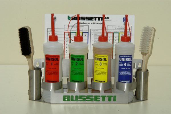 Bussetti Spotting Kit Complete