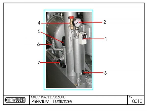 Still Safety Valve 1/2"