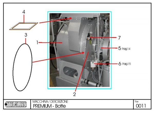 Air Lubricator