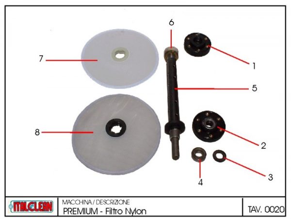 Ecologic Filter Disc