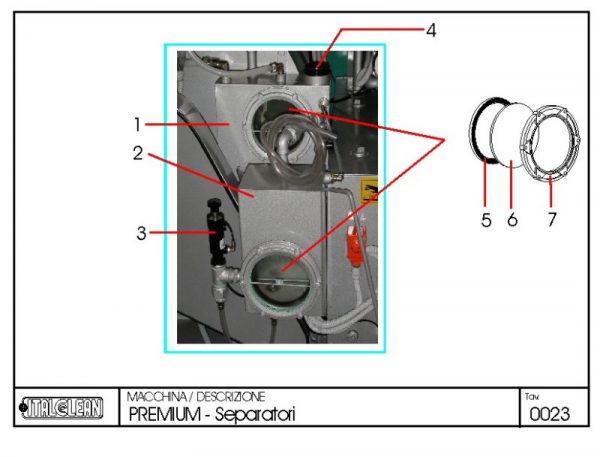 Water Separator Gasket