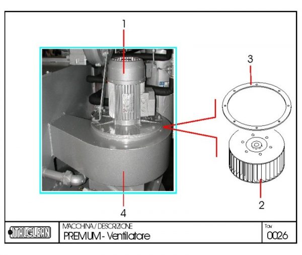 Fan Motor P300